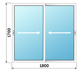 Двухстворчатое окно NEWTEC 1800x1700